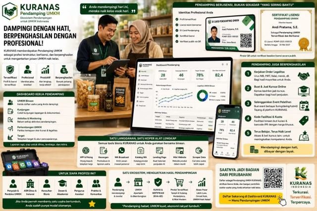 "Pendamping UMKM: Satu Profesi, Seribu Usaha yang Terangkat"
