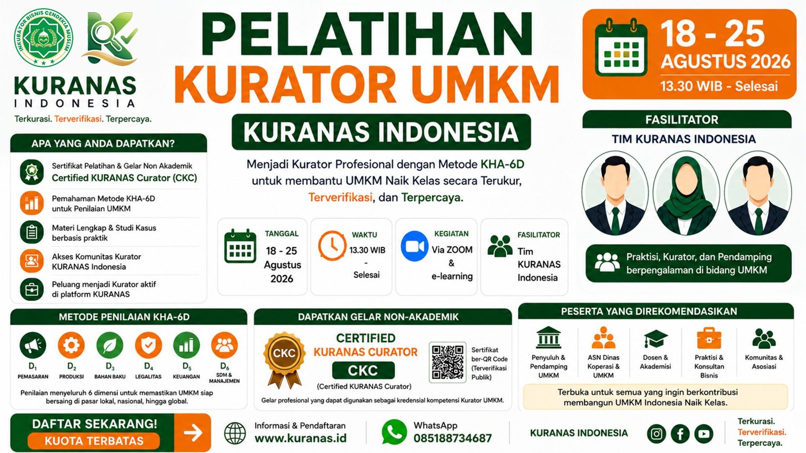 Pelatihan Kurator Kurasi Nasional  Indonesia